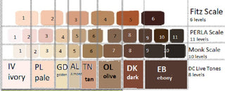 8 Piece Set of Dapper Cadaver Human Skin Tone Squares